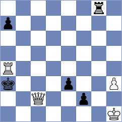 Banerjee - Ventura Bolet (chess.com INT, 2023)