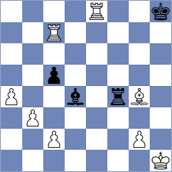 Priyanka - Swati (Chess.com INT, 2020)