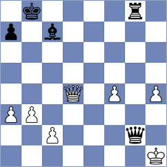 Asgharzadeh - Kislov (Chess.com INT, 2020)