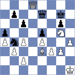 Skliarov - Carrasco Miranda (chess.com INT, 2023)