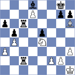 Schut - Yilmaz (Chess.com INT, 2018)