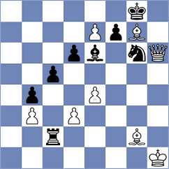 Klenburg - Davidson (chess.com INT, 2023)