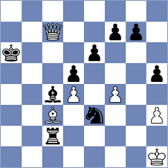 Hoffmann - Liwak (chess.com INT, 2023)
