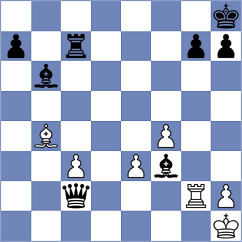 Iskusnyh - Eilers (chess.com INT, 2023)
