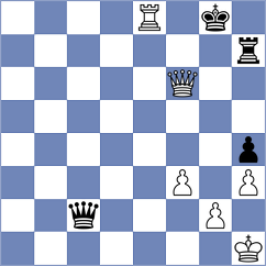Bruzon Batista - Sevian (Chess.com INT, 2020)