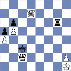 Lianes Garcia - Korobov (Chess.com INT, 2021)