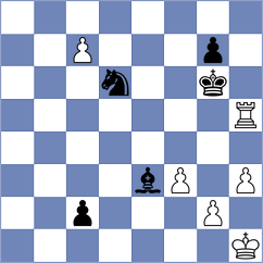 Todorovic - Belov (chess.com INT, 2023)