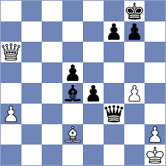 Han - Hansen (chess.com INT, 2022)
