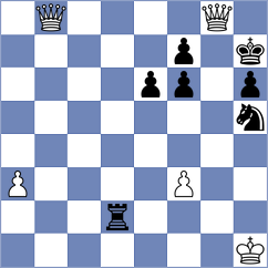 Polak - Ronka (chess.com INT, 2023)