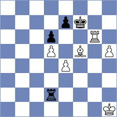Rottenwohrer Suarez - Fajdetic (chess.com INT, 2023)