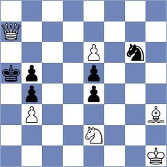 Curtis - Huber (chess.com INT, 2022)