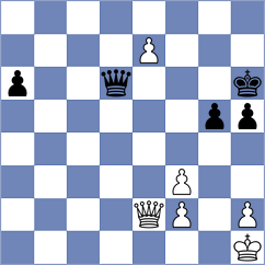 Deac - Lugovskoy (Chess.com INT, 2020)