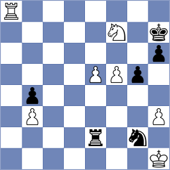 Kuchava - Bashirli (chess.com INT, 2022)