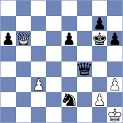 Khamdamova - Szczepanek (chess.com INT, 2024)