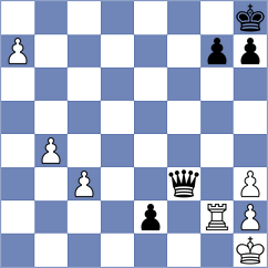 Shtyka - Kucuksari (chess.com INT, 2022)