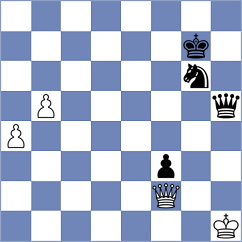 Mogirzan - Lazavik (chess.com INT, 2022)