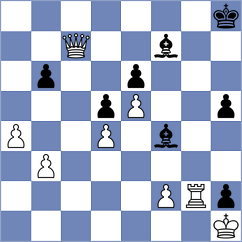 Kotepalli - Prohorov (Chess.com INT, 2020)