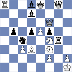 Bordi - Deng (chess.com INT, 2023)