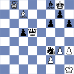 Ashraf - Kaidanov (chess.com INT, 2023)