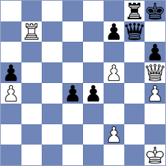 Gabdrakhmanov - Makarian (chess.com INT, 2022)