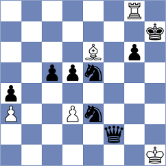 Rahul - Djordjevic (Chess.com INT, 2020)