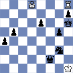 Fathy - Sanchez Alvares (chess.com INT, 2022)
