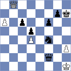 Korchmar - Martinez Reyes (chess.com INT, 2021)