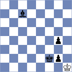 Prohorov - Miranda (Chess.com INT, 2021)