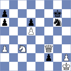Cheparinov - Kovalev (chess.com INT, 2022)