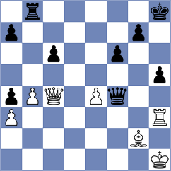 Svane - Popilski (chess.com INT, 2022)