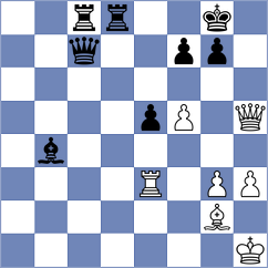 Priyanka - Curriah (Chess.com INT, 2020)