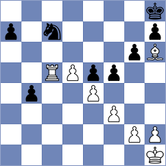 Makarian - Pham (chess.com INT, 2023)