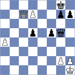 Kula - Jaivardhan (chess.com INT, 2023)