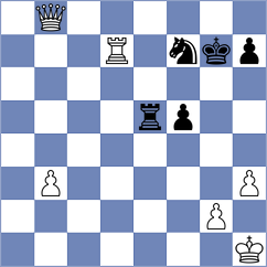 Ratkovic - Reshef (Chess.com INT, 2018)