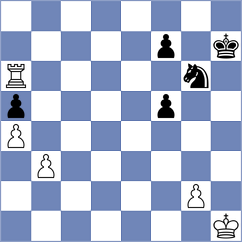 Badmatsyrenov - Vaishali (Chess.com INT, 2020)