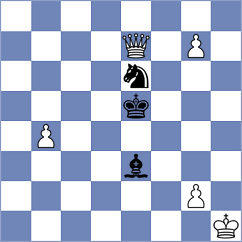 Annaberdiev - Corrales Jimenez (Chess.com INT, 2020)
