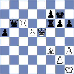 Priasmoro - Jakubowski (Chess.com INT, 2021)