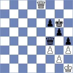 Urazayev - Naroditsky (chess.com INT, 2022)