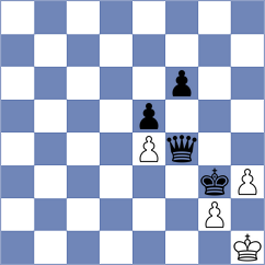Kaganskiy - Bodnaruk (chess.com INT, 2022)