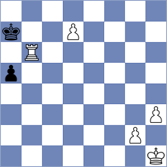 Tang - Naroditsky (Chess.com INT, 2021)