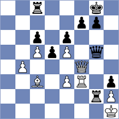 Domingo Nunez - Mekhitarian (chess.com INT, 2023)
