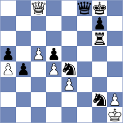 Sargsyan - Samunenkov (chess.com INT, 2022)