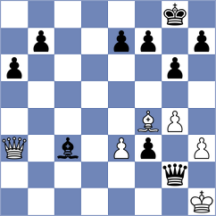 Lohani - Kaminski (chess.com INT, 2023)