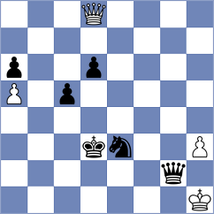 Wahlund - Bordi (Chess.com INT, 2017)