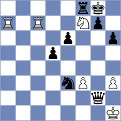 Herman - Sabar (chess.com INT, 2022)
