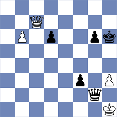 Rangel - Hua (chess.com INT, 2023)