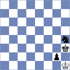 Tronenkovs - Gelman (Chess.com INT, 2020)