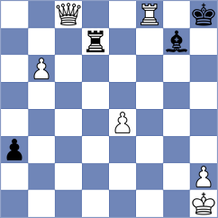 Bruedigam - Prydun (chess.com INT, 2023)