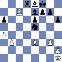 Perez Rodriguez - Turzo (Chess.com INT, 2020)