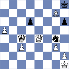 Atakishiyev - Wafa (chess.com INT, 2023)